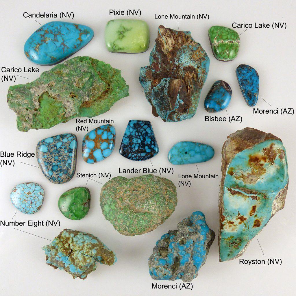 Turquoise Chart - Garland's