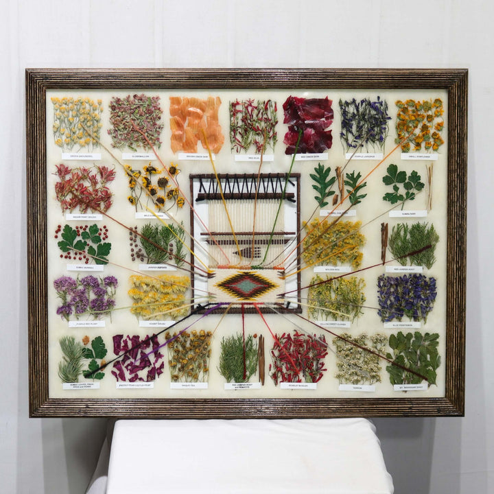 Navajo Dye Chart