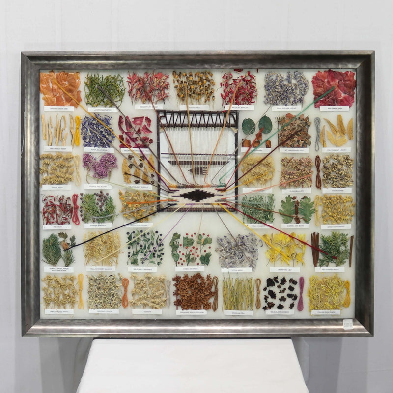 Dye Chart by Ella Myers - Garland&