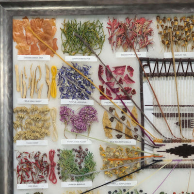 Dye Chart by Ella Myers - Garland's