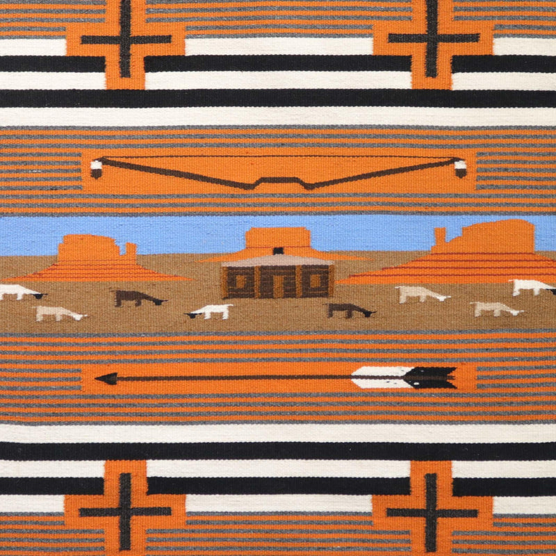 Pictorial by Leroy Yazzie - Garland&